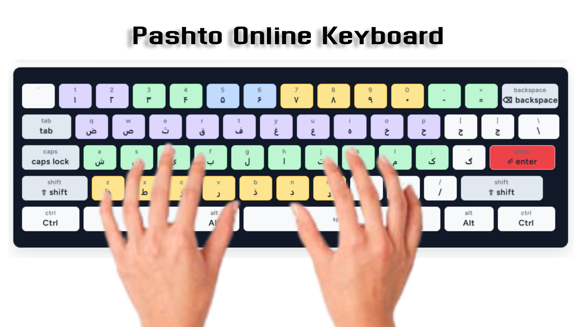 Pashto keyboard layout – Pashto keyboard online for Pashto typing practice